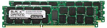 Picture of 64GB Kit (2x32GB) (4Rx4) DDR3 1333 (PC3-10600) ECC Registered Memory 240-pin